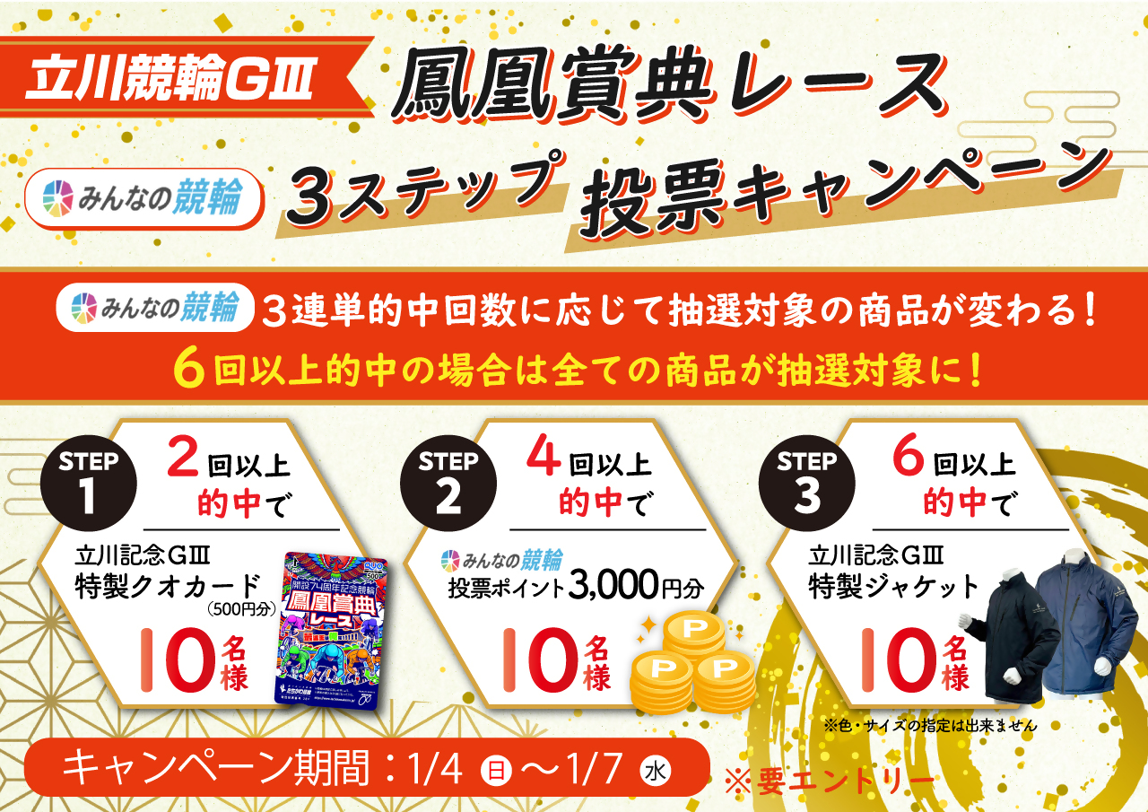 みんなの競輪鳳凰賞典レース_3ステップ